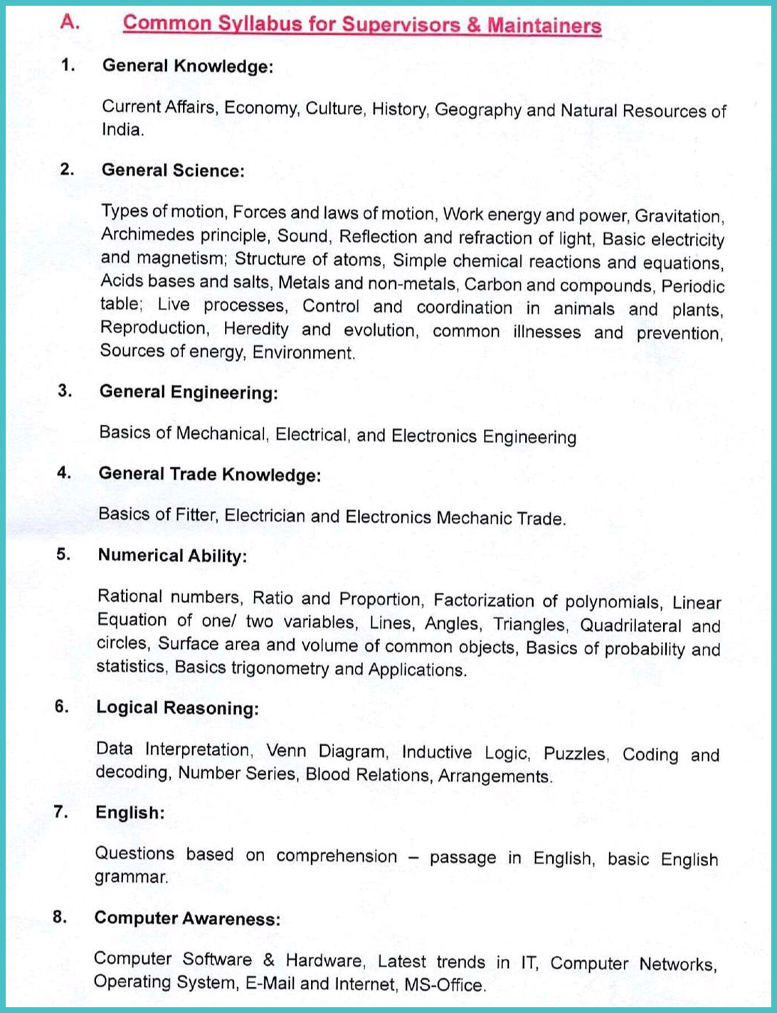 MP Metro ITI Maintainer Syllabus 2023 ITI Education