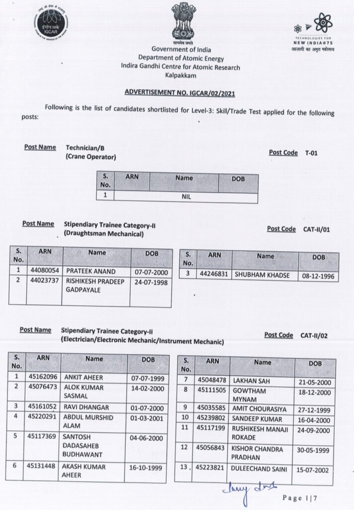 IGCAR Result 