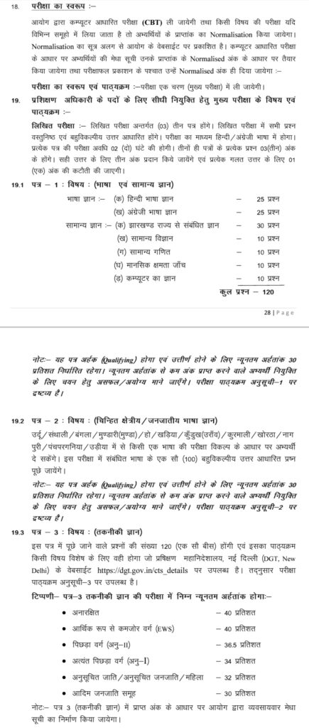 JSSC ITI Instructor Selection Process 