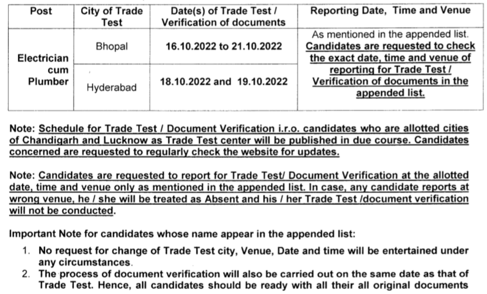 NVS Trade Test 