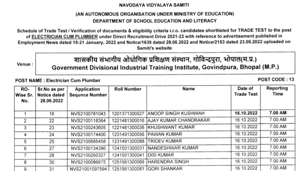 NVS Electrician Cum Plumber Trade Test 2022