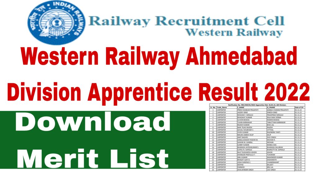 Western Railway Ahmedabad Division Apprentice Result 2022