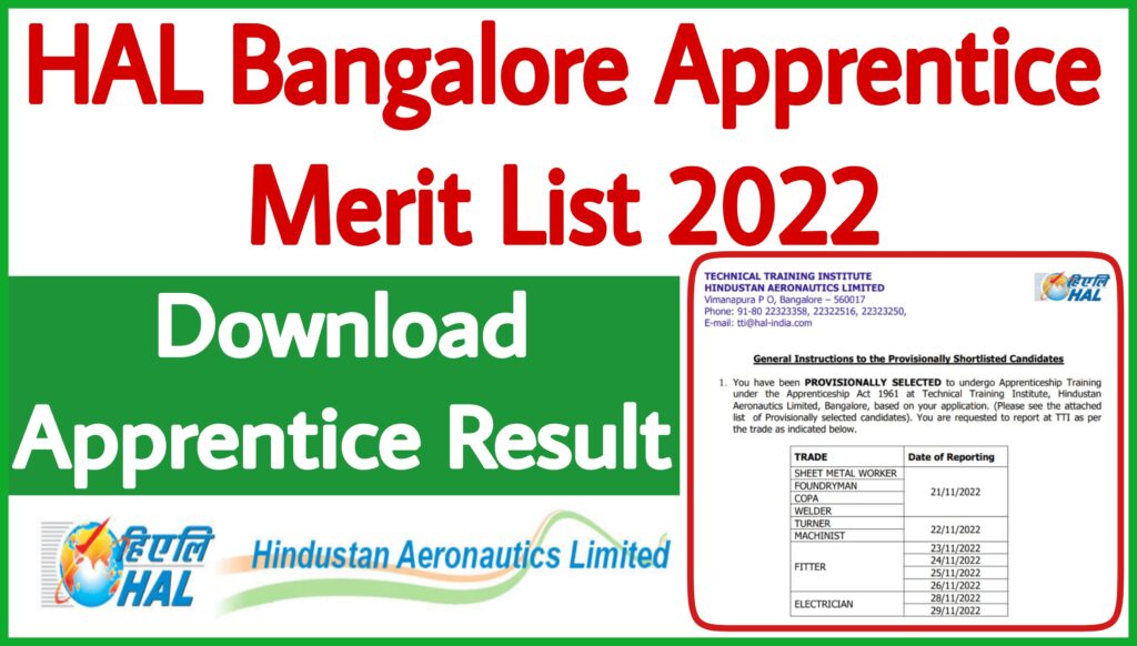 HAL Bangalore Apprentice Result 2022