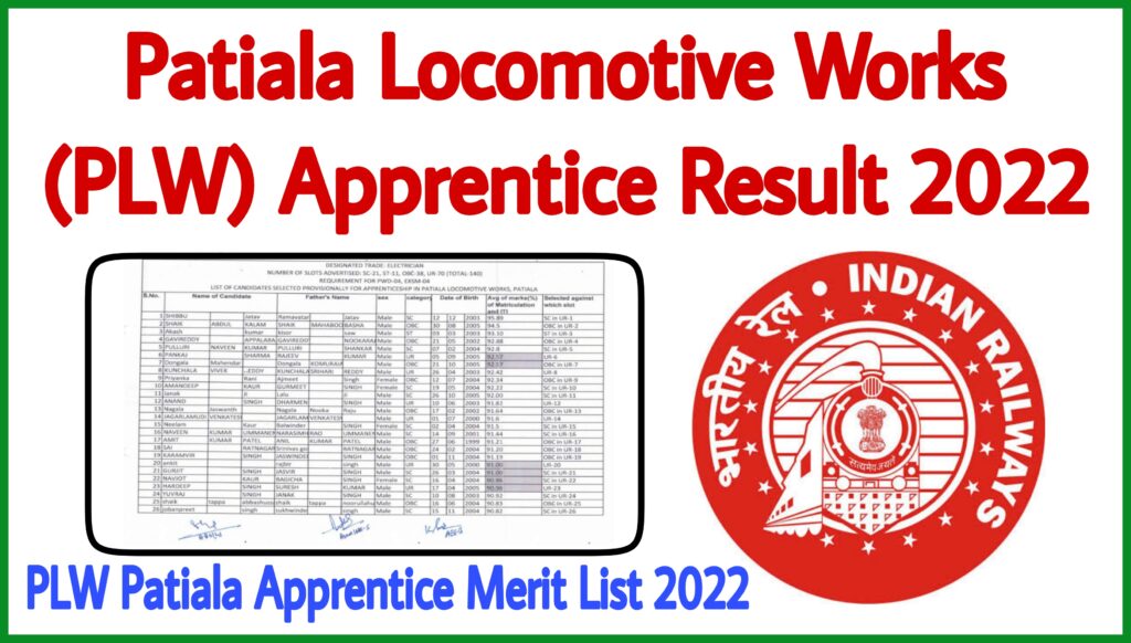 PLW Patiala Apprentice Result 2022