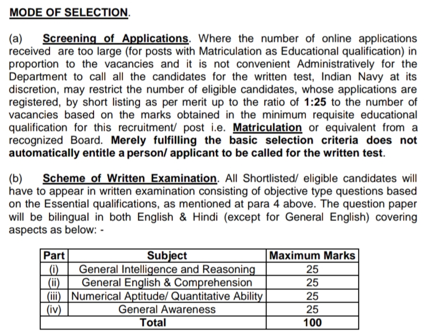 Indian Navy Tradesman Mate Selection Process