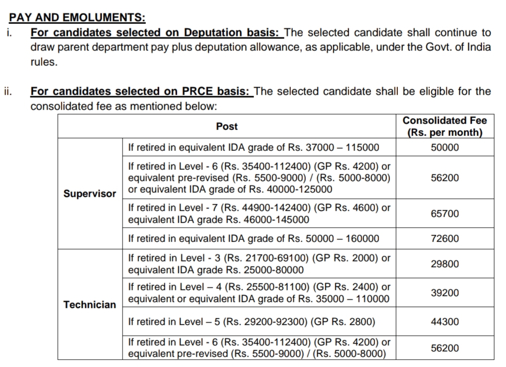 DMRC Non Executive Salary 