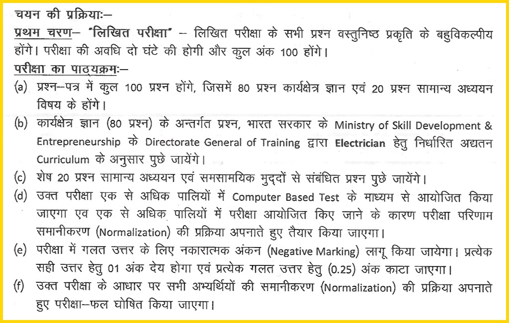 Bihar ITI Instructor Electrician Trade Syllabus 2023 