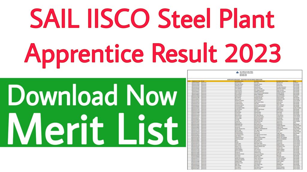 SAIL IISCO Steel Plant Apprentice Result 2023