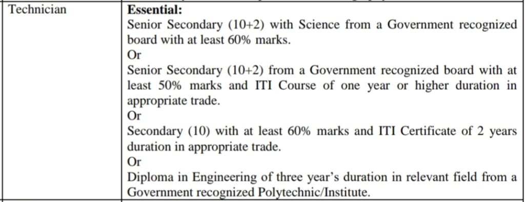 NIT Manipur Technician Qualification 2023 