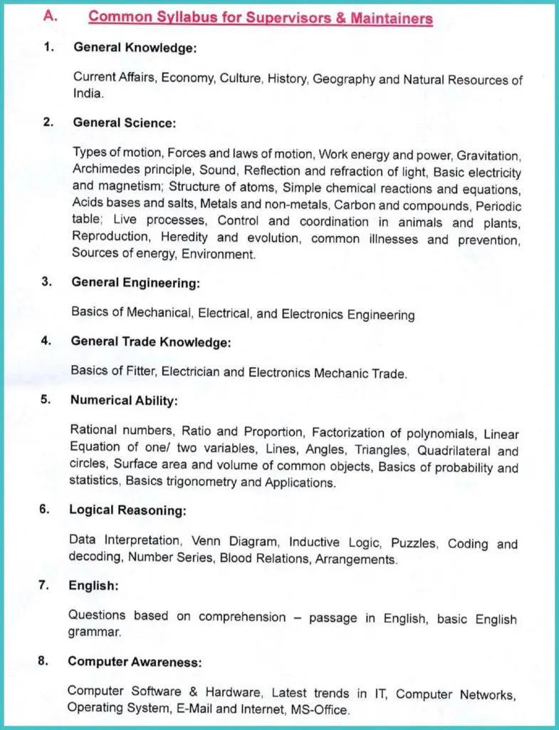 MP Metro ITI Maintainer Paper-I Syllabus 2023 