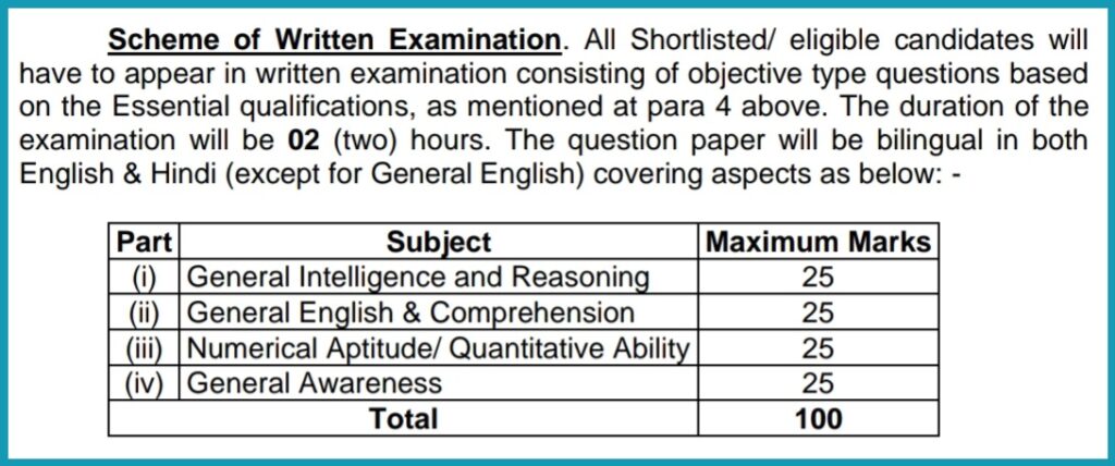 Indian Navy Tradesman Mate Selection Process 2023 