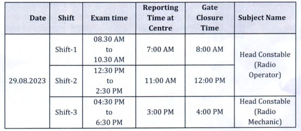 BSF HC RO RM Exam Date 2023 