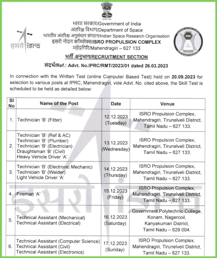 ISRO IPRC Technician B Result 2023 Download 