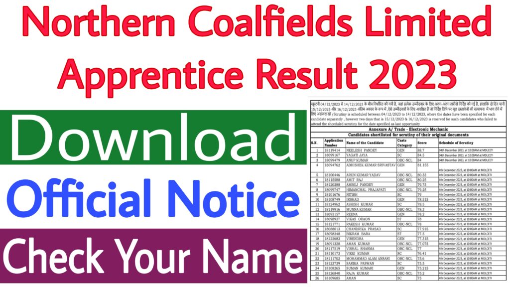 Northern Coalfields Limited Apprentice Result 2023