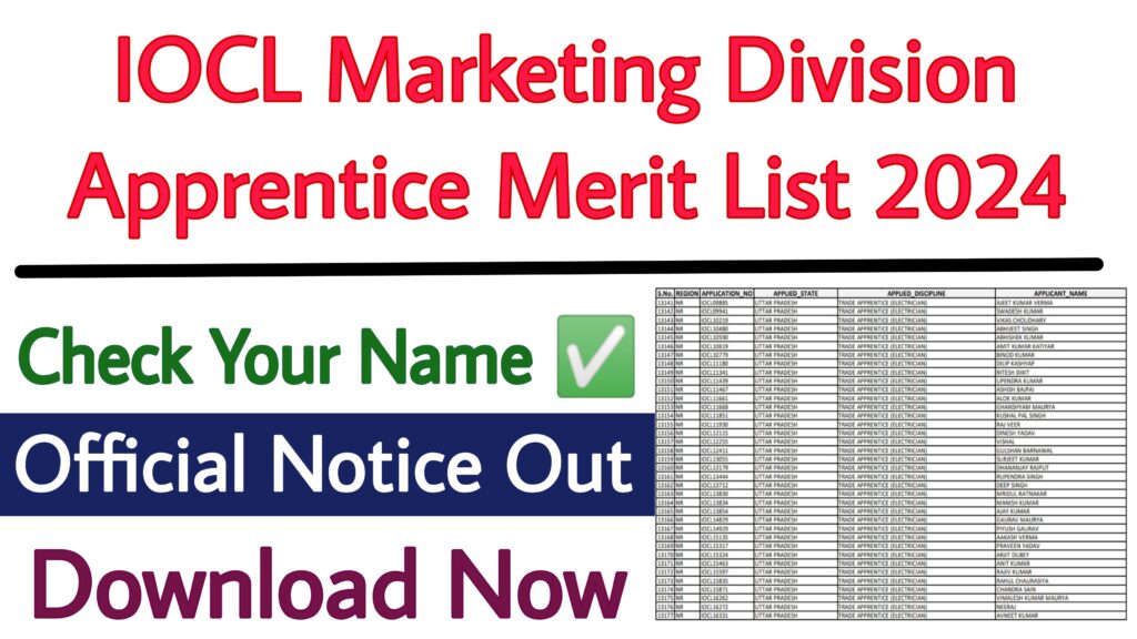 IOCL Marketing Division Apprentice Merit List 2024