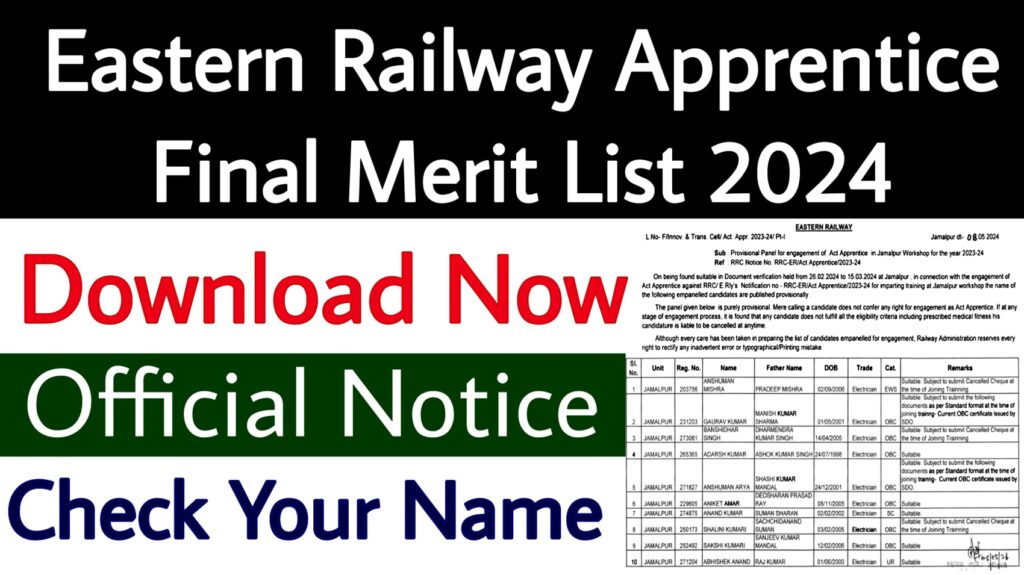 Eastern Railway Apprentice Final Merit List 2024