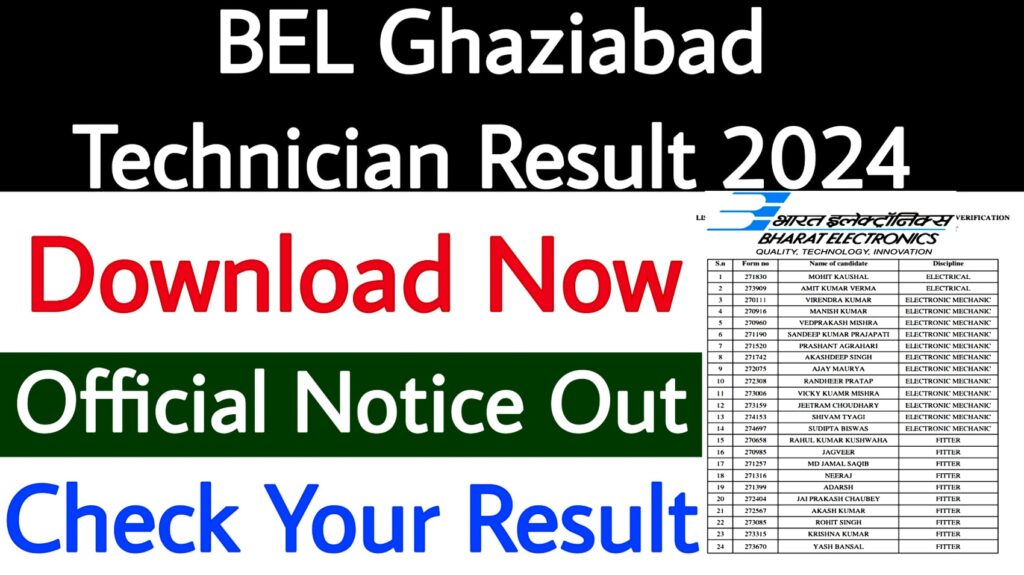 BEL Ghaziabad Technician Result 2024