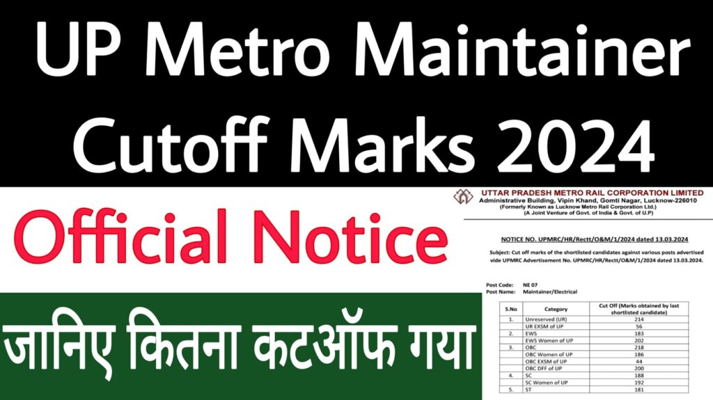 UP Metro Maintainer Cutoff Marks 2024