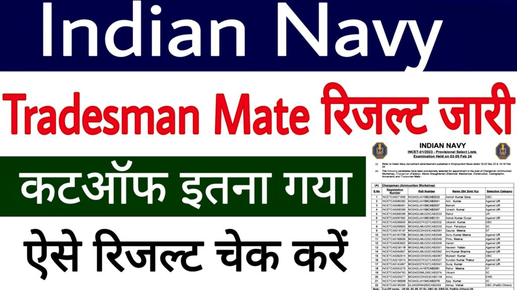 Indian Navy Tradesman Mate Result 2024