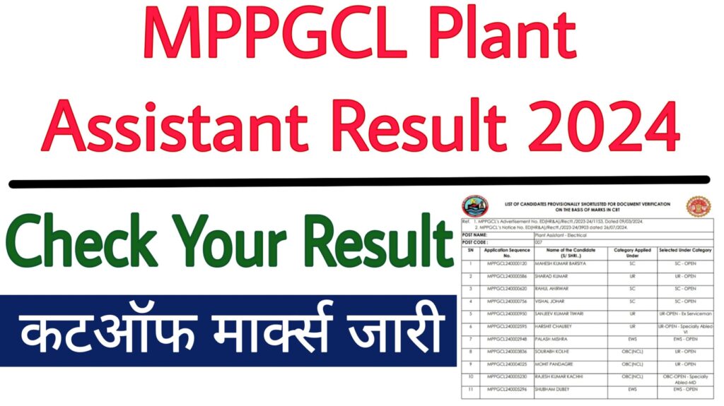 MPPGCL Plant Assistant Result 2024