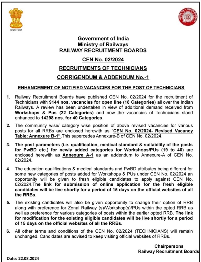 RRB Technician Vacancy Increase 2024 Official Notice 