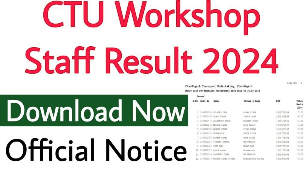 CTU Workshop Staff Result 2024