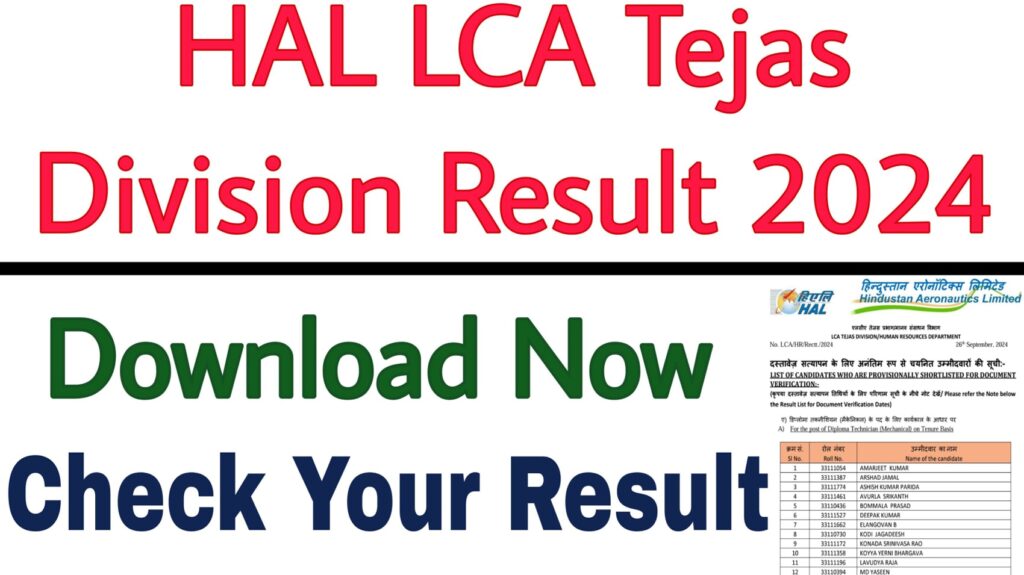 HAL LCA Tejas Division Result 2024