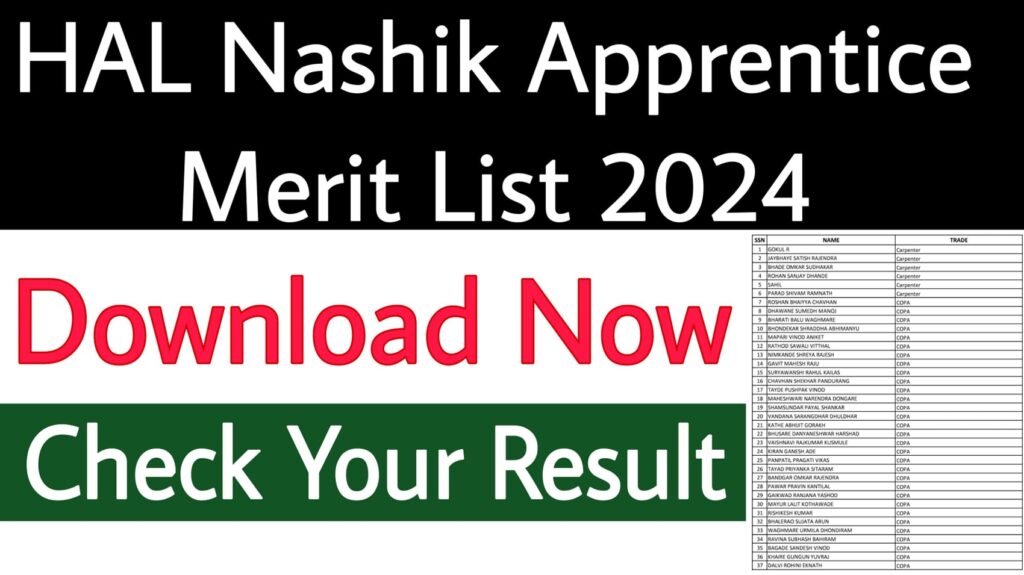 HAL Nashik Apprentice Merit List 2024