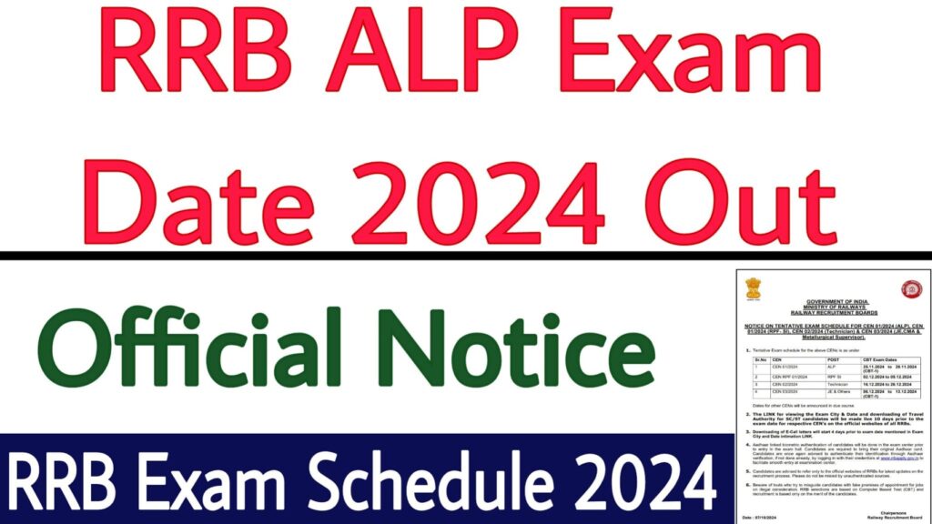 RRB ALP Exam Date 2024