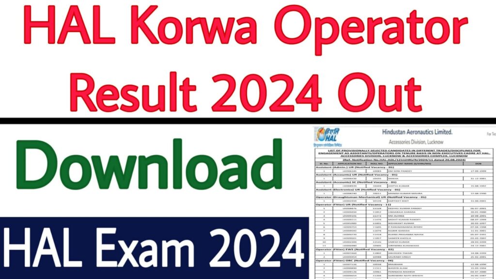 HAL Korwa Operator Result 2024