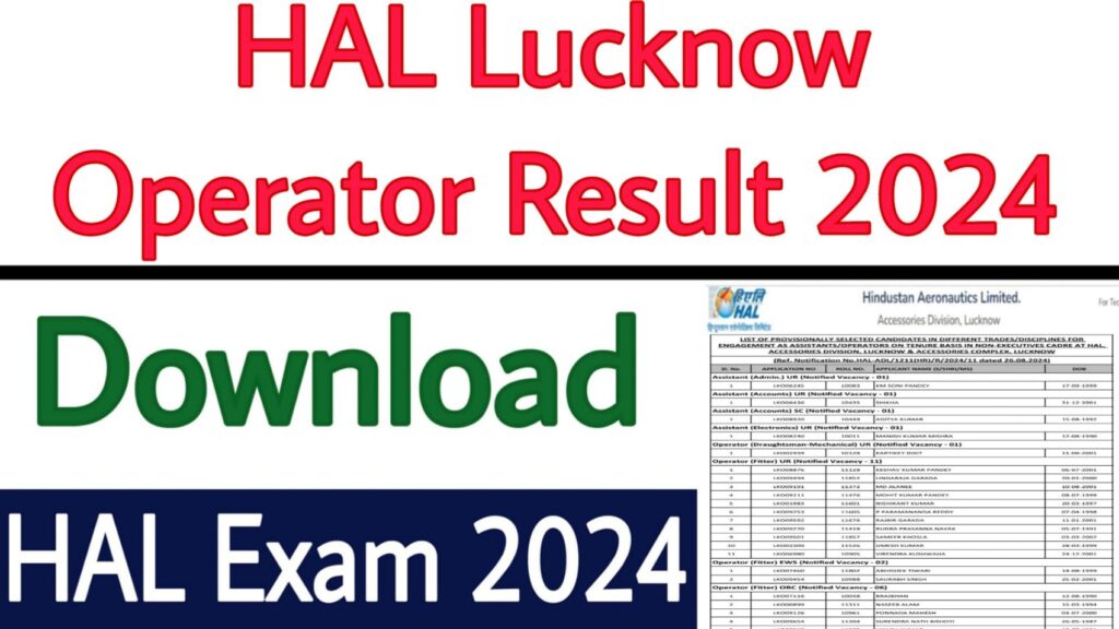 HAL Lucknow Operator Result 2024