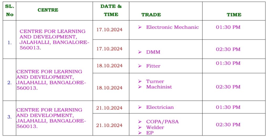 BEL Apprentice Form 2024