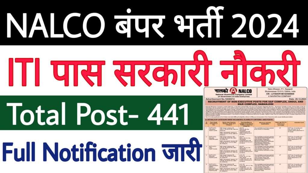 NALCO Non Executive Recruitment 2025