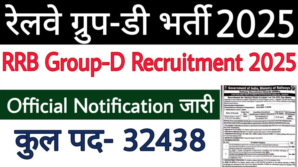 RRB Group-D Recruitment 2025