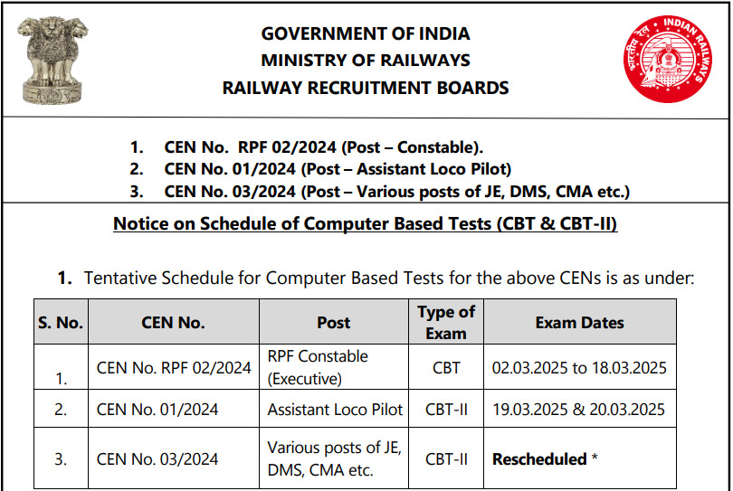 RRB ALP CBT 2 Exam Date 2025